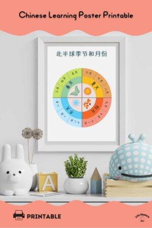season and months Chinese Learning Poster #Chinese4kids #learnChinese #Chineselearningposter #educationalposter