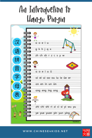 An Introduction to Chinese Hanyu Pinyin #Chinese4kdis #Chinesepinyin #learnpinyin #pinyinposter #Chineselanguage #MandarinChinese