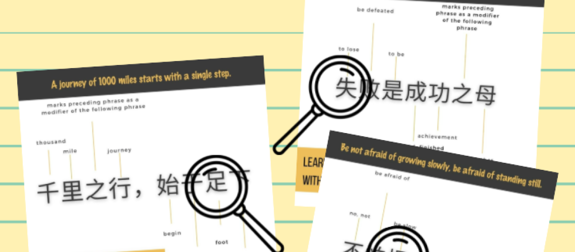 Learn Chinese Vocabulary with famous Chinese proverbs - an effective way to learn Chinese characters #Chinese4kids #learnChinese #mandarinChinese #Chineseforchildren #Chineseproverb #Chinesecharacter #Chinesevocabulary